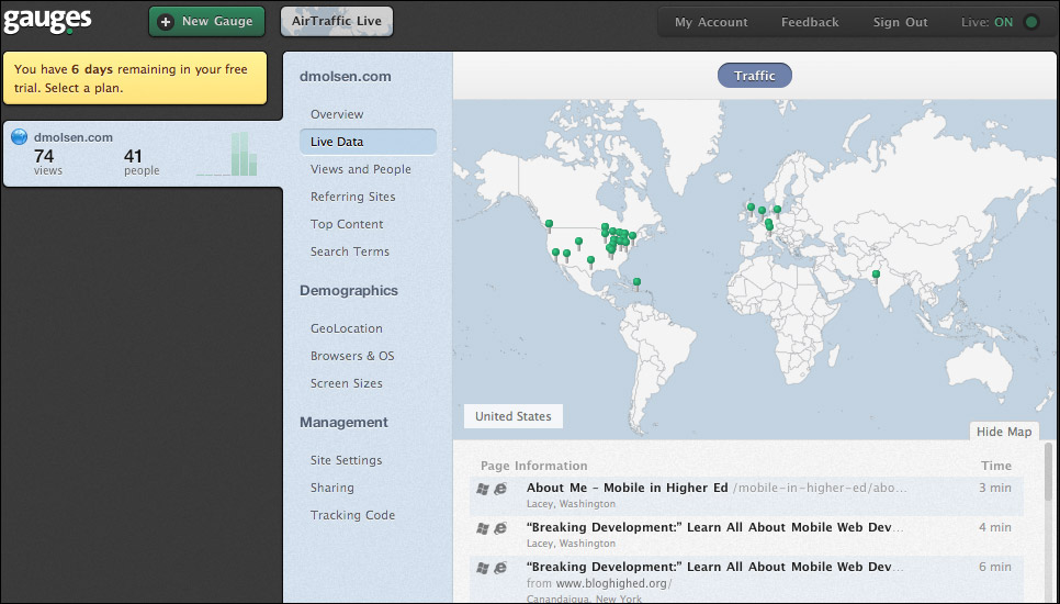 Screenshot of the Gauges Dashboard